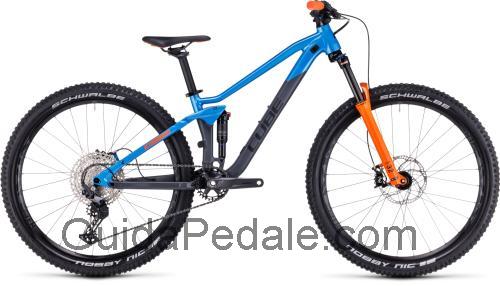 Cube Stereo 120 Rookie scheda tecnica e recensioni